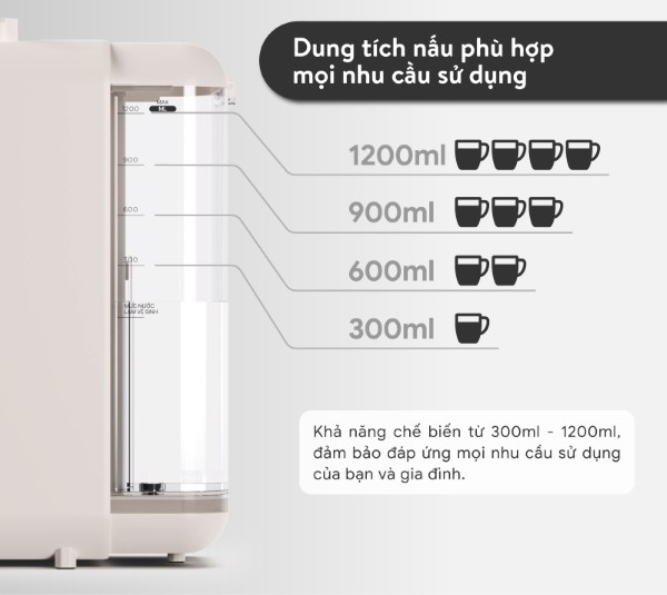 Máy Làm Sữa Hạt Cao Cấp 2Good Sona i8